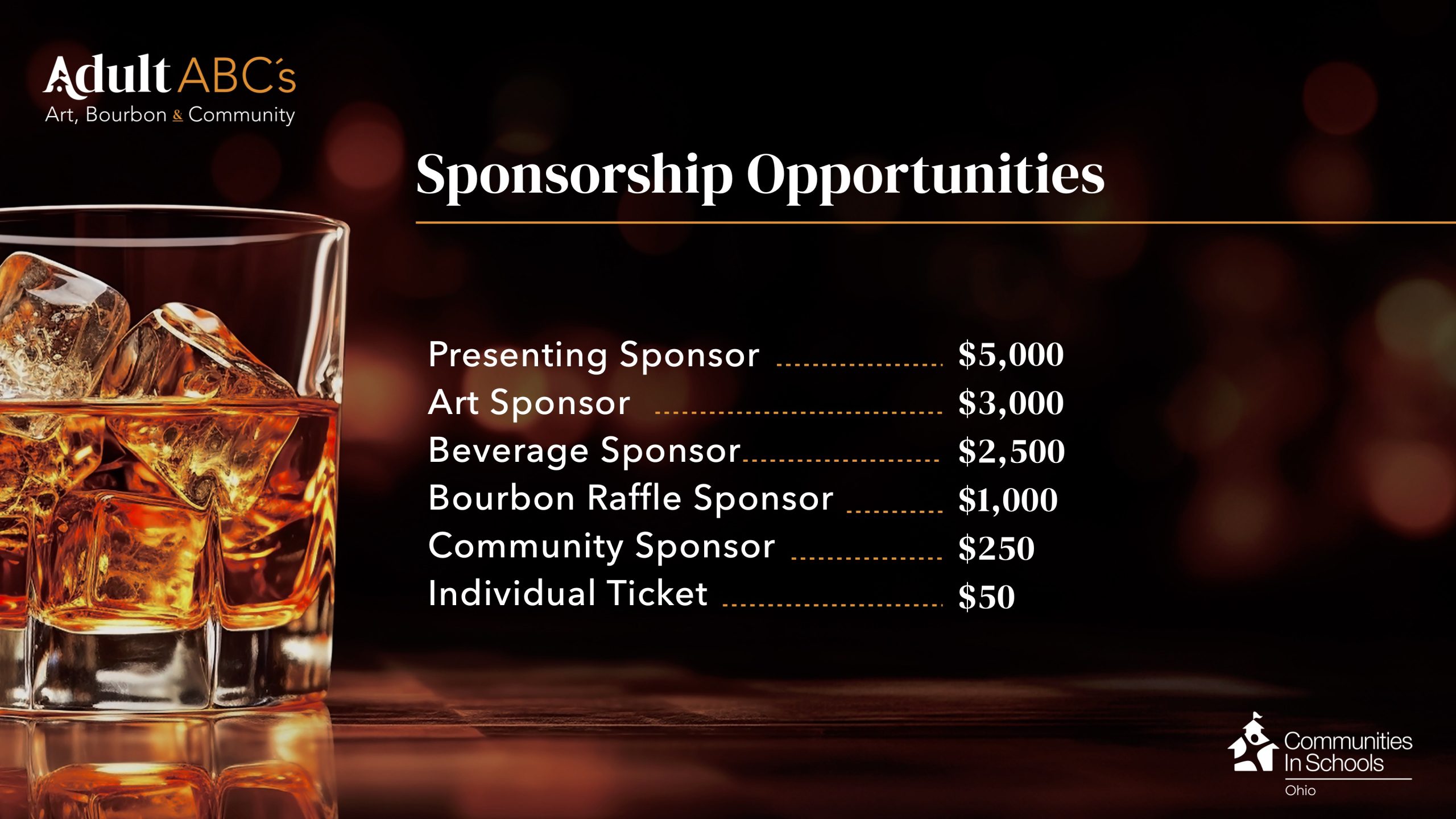 Adult ABCs with Ticket V2 SPONSORSHIP ABC Sponsorship Levels