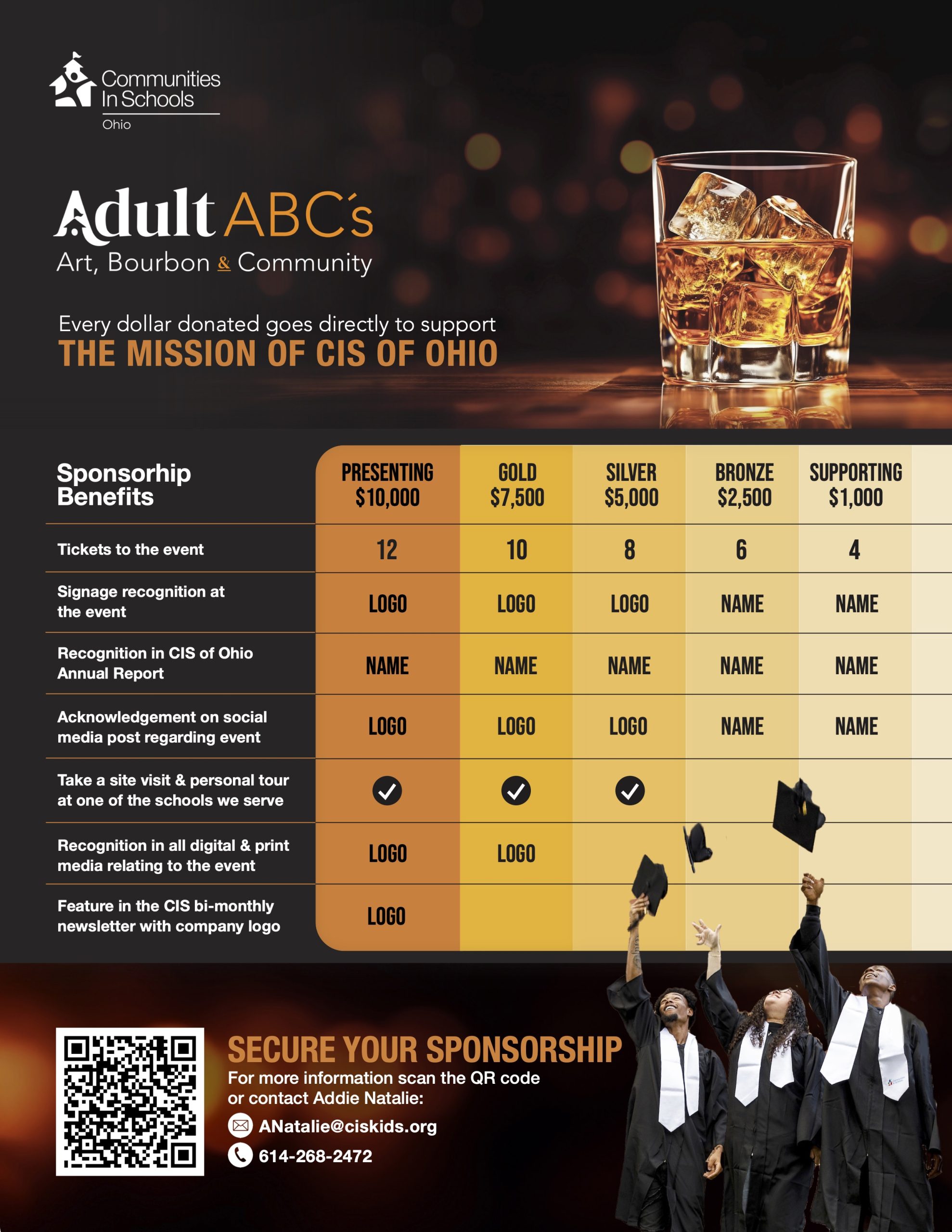 Adult ABCs Sponsorship